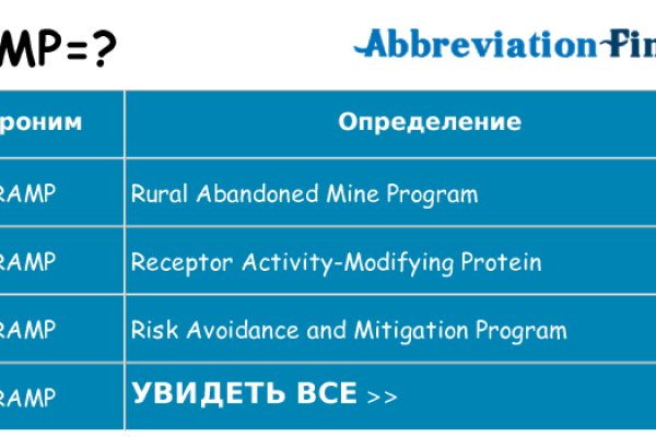 Кракен тор маркет пв