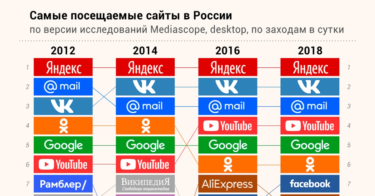 Кракен зеркало сайта