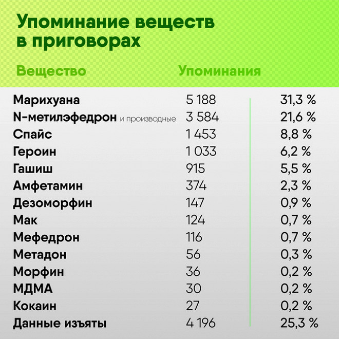 Что случилось с кракеном сайт